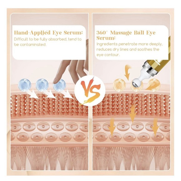 2‎ Pack of Dongyn Retinol Eye Serum - Picture 10 of 11